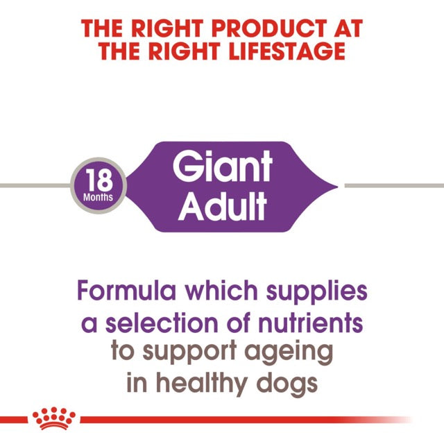 Royal Canin Giant Adult