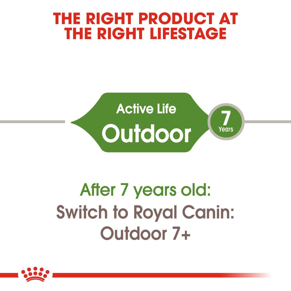 Royal Canin Outdoor Cat